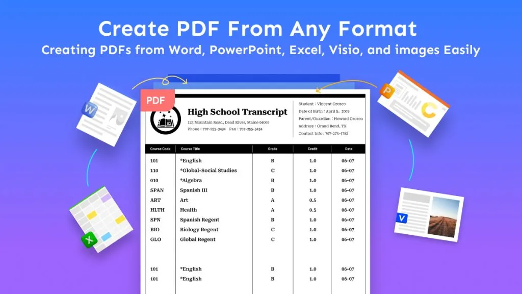 Create PDF from Any format