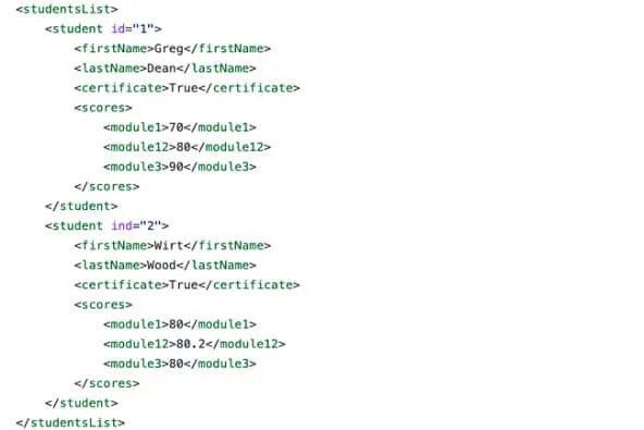 PDF to XML