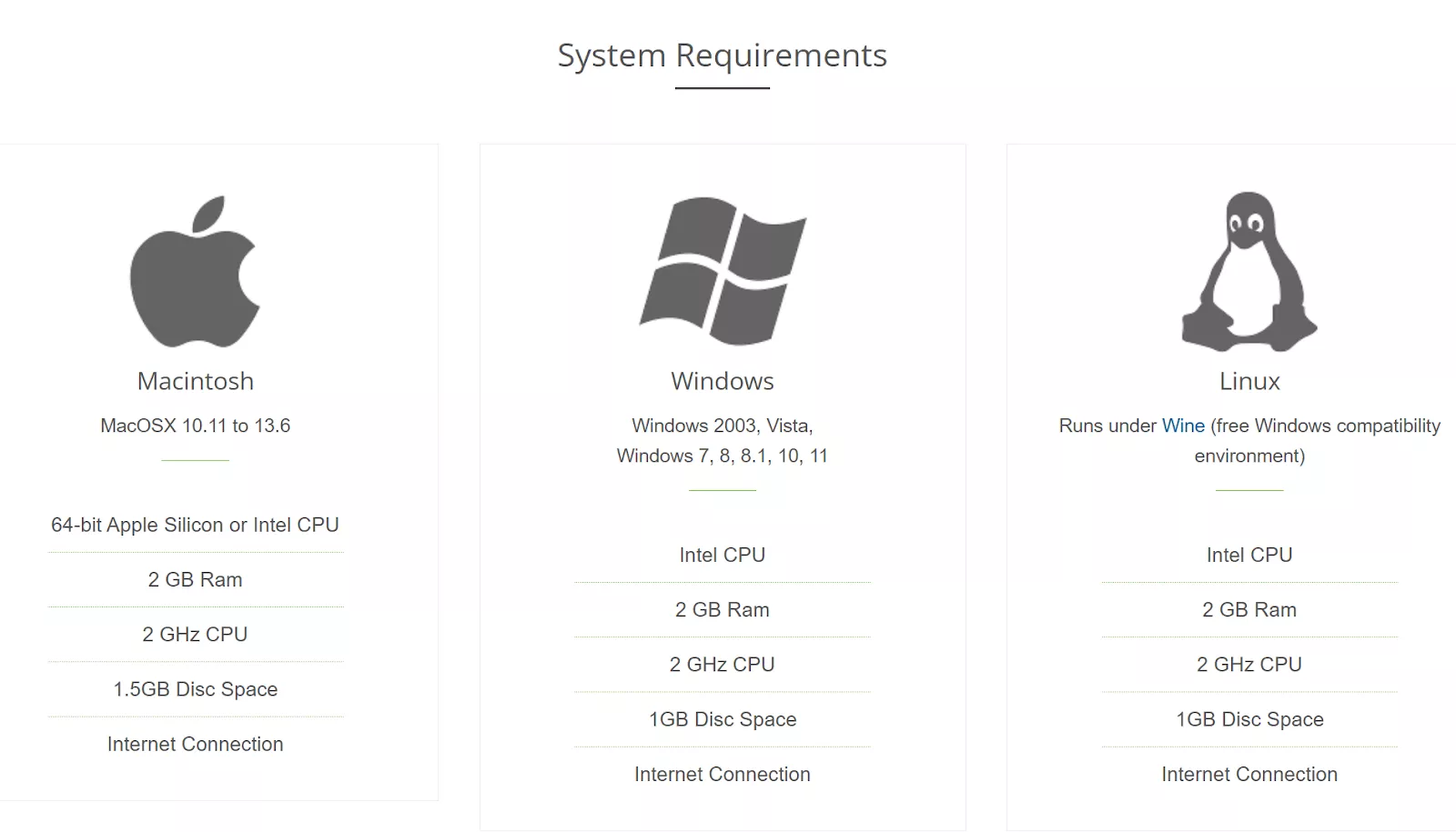 todos os requisitos do sistema do Infix pdf editor