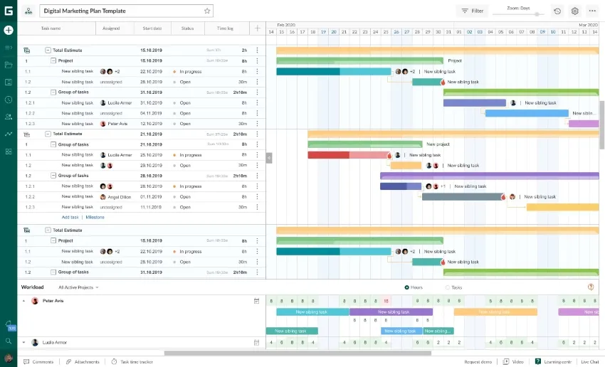ganttpro project management tool