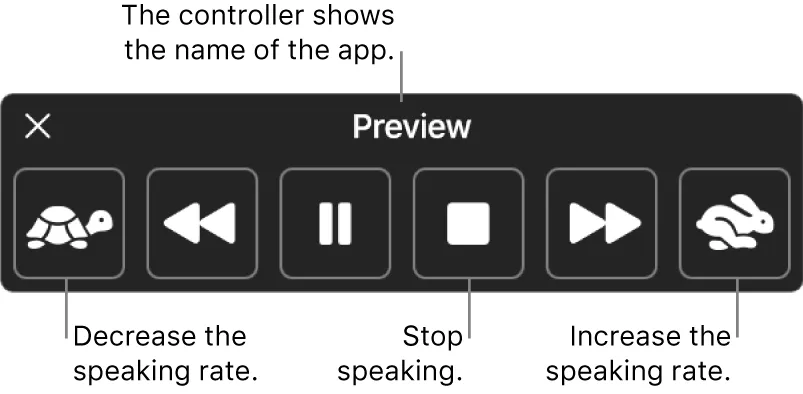 mac read pdf aloud