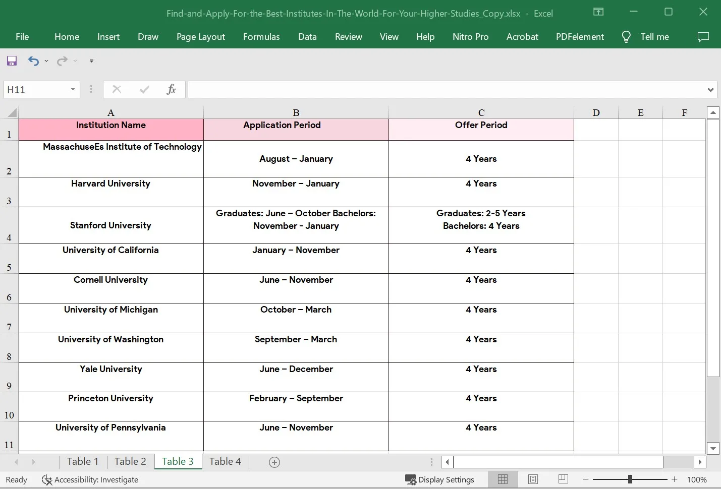 Daten aus PDF in Excel extrahieren