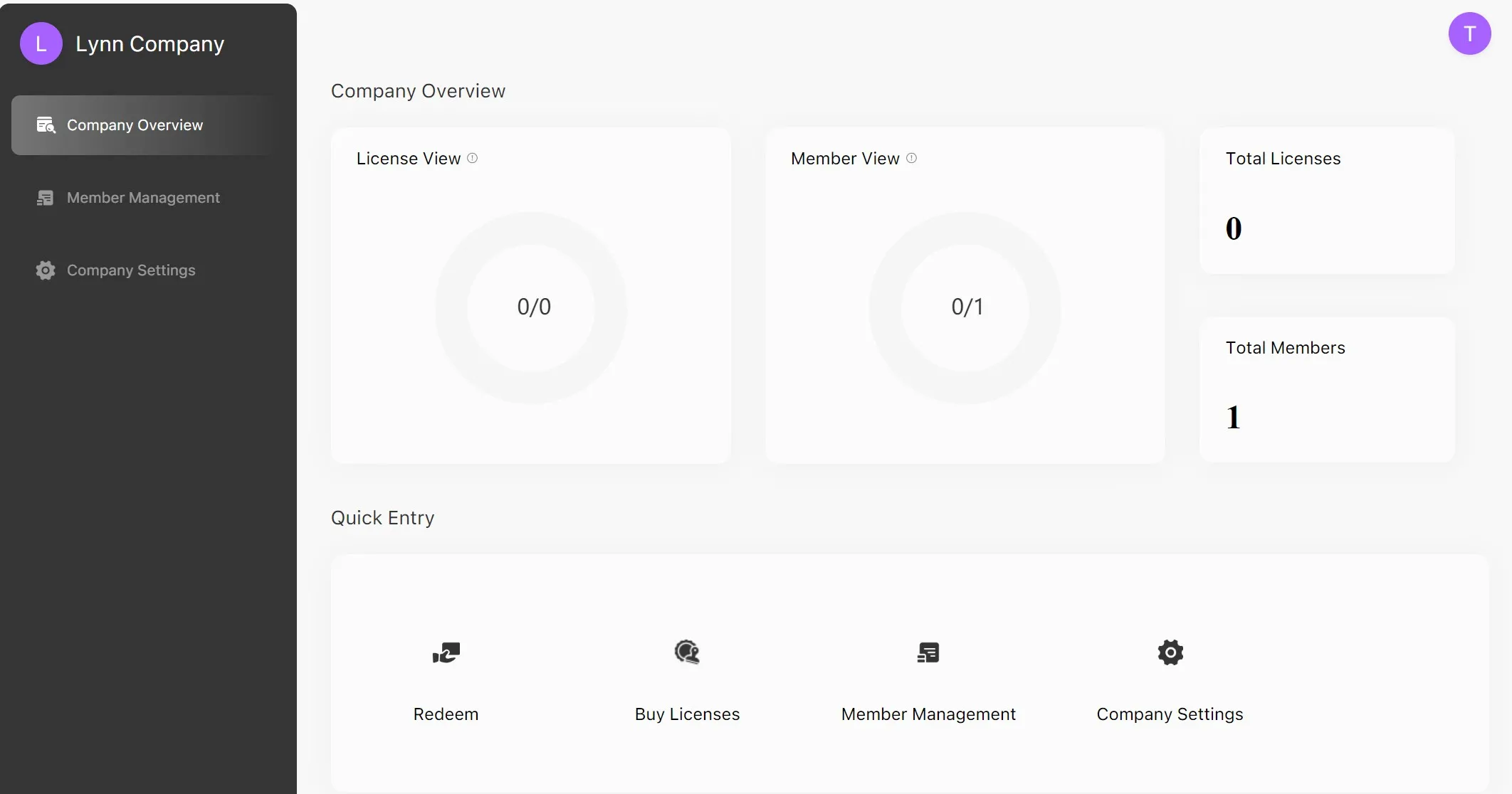 company overview of updf enterprise dashboard