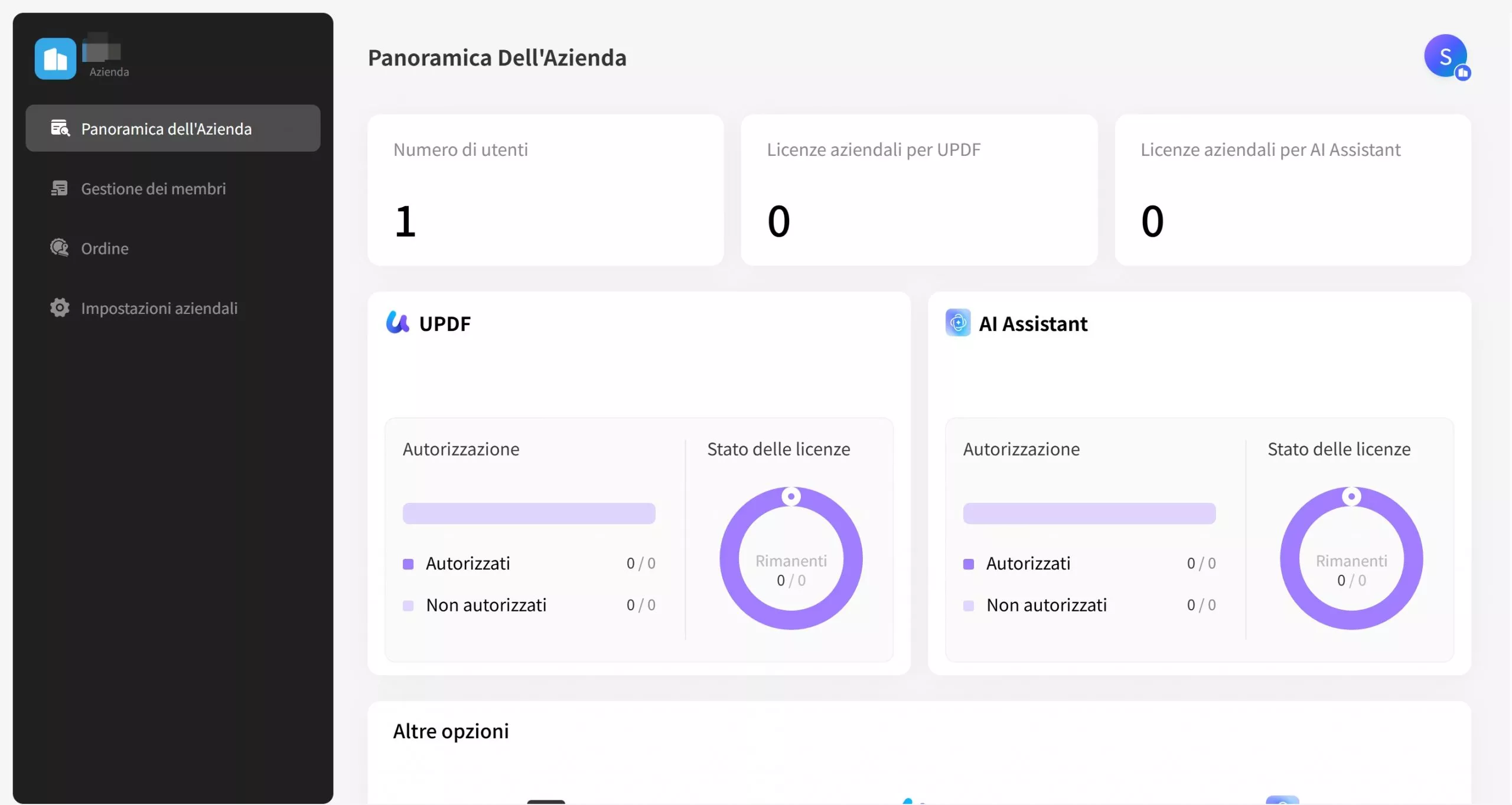 Pannello di Controllo