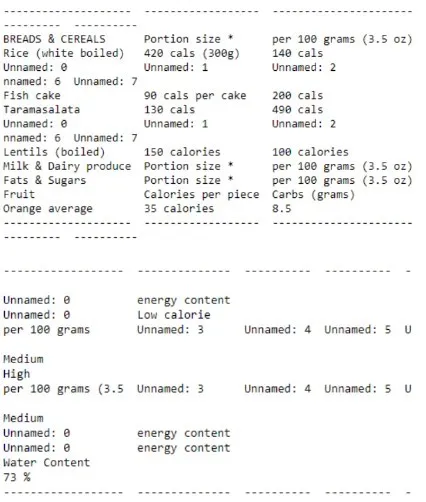 extraire des tableaux d'un pdf avec python