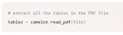 extract tables from pdf python