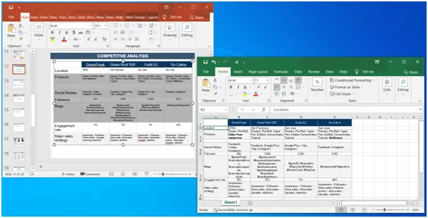 keep source formatting of excel