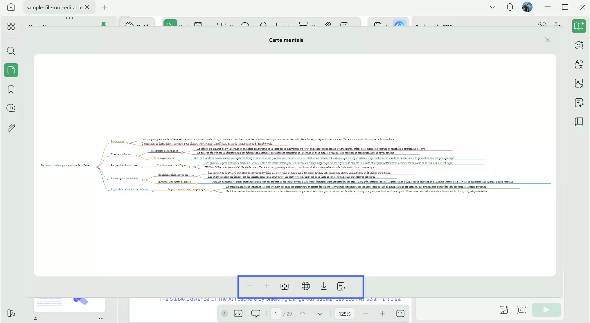 carte mentale générée