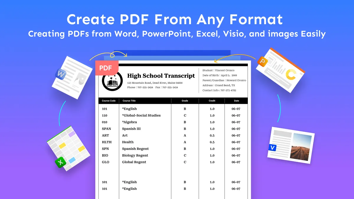 trasformare screenshot in pdf