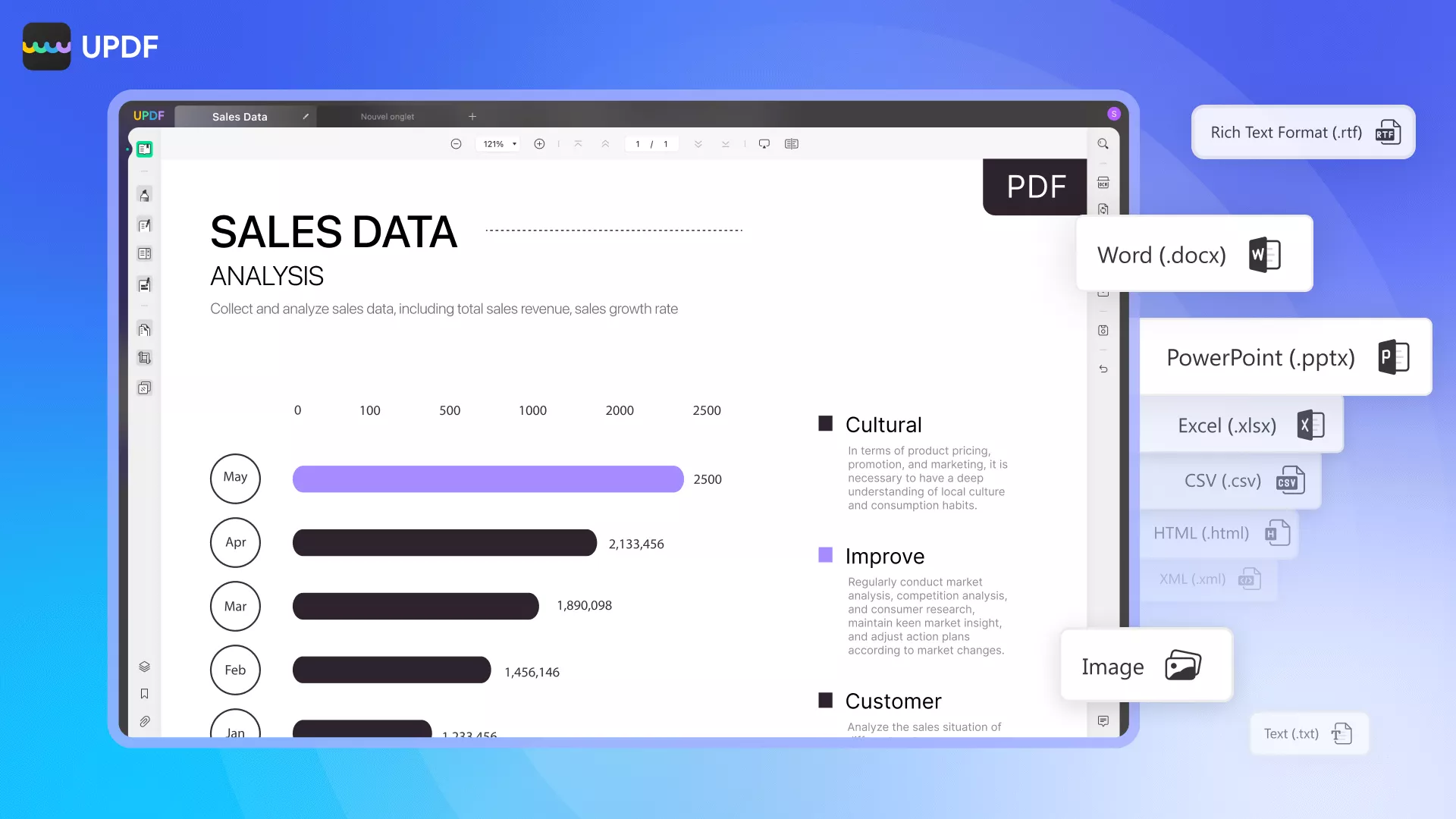 convertir pdf avec UPDF pour mac