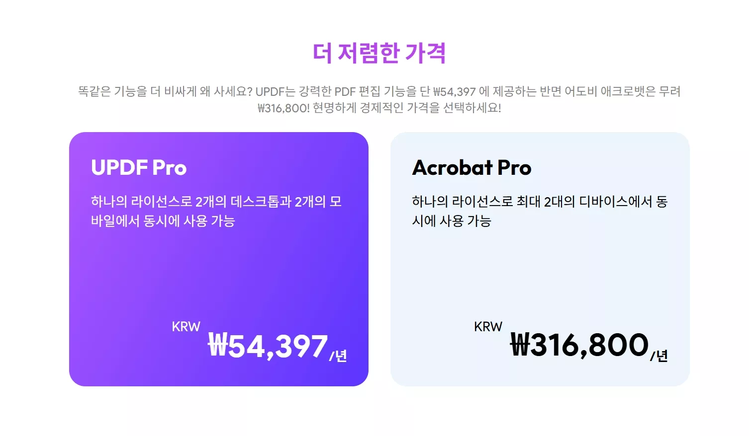 updf 가격 및 adobe 가격 비교