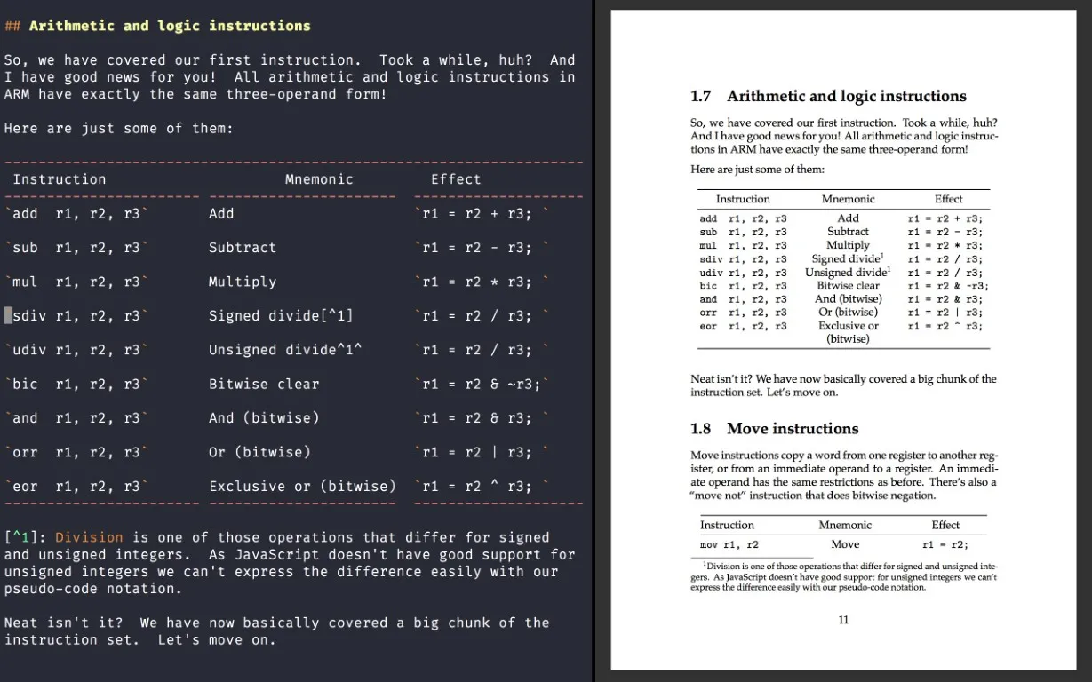 Markdown to PDF Pandoc