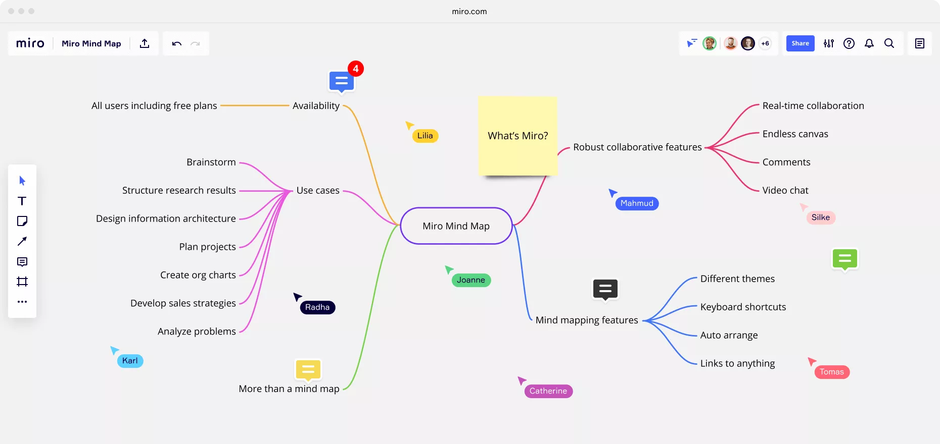 miro brainstorming app