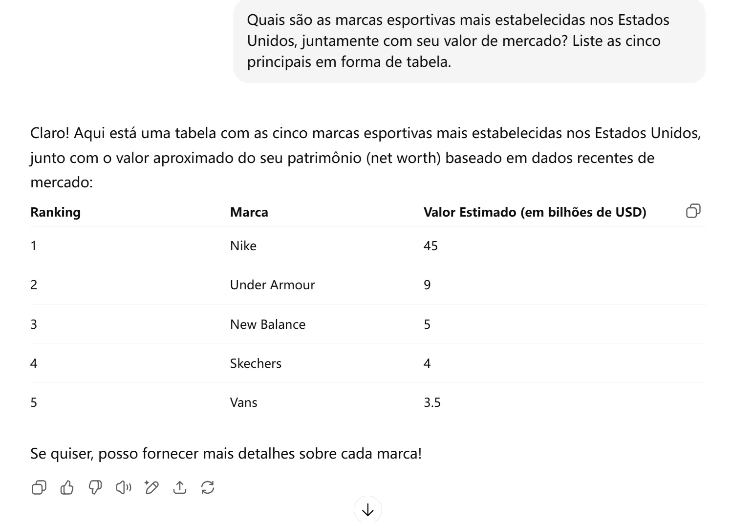 como burlar o chatgpt