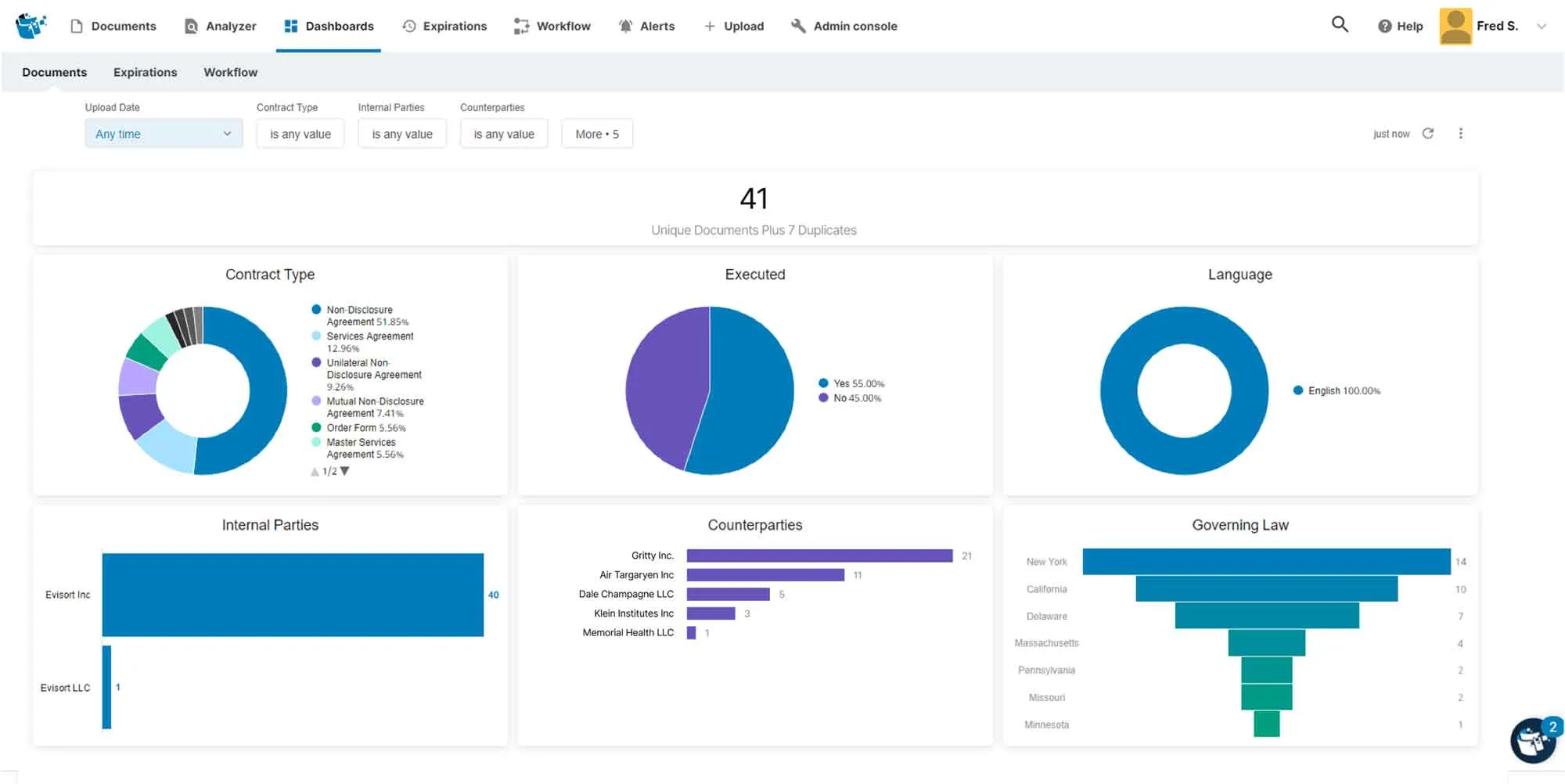 ai contract tool evisort