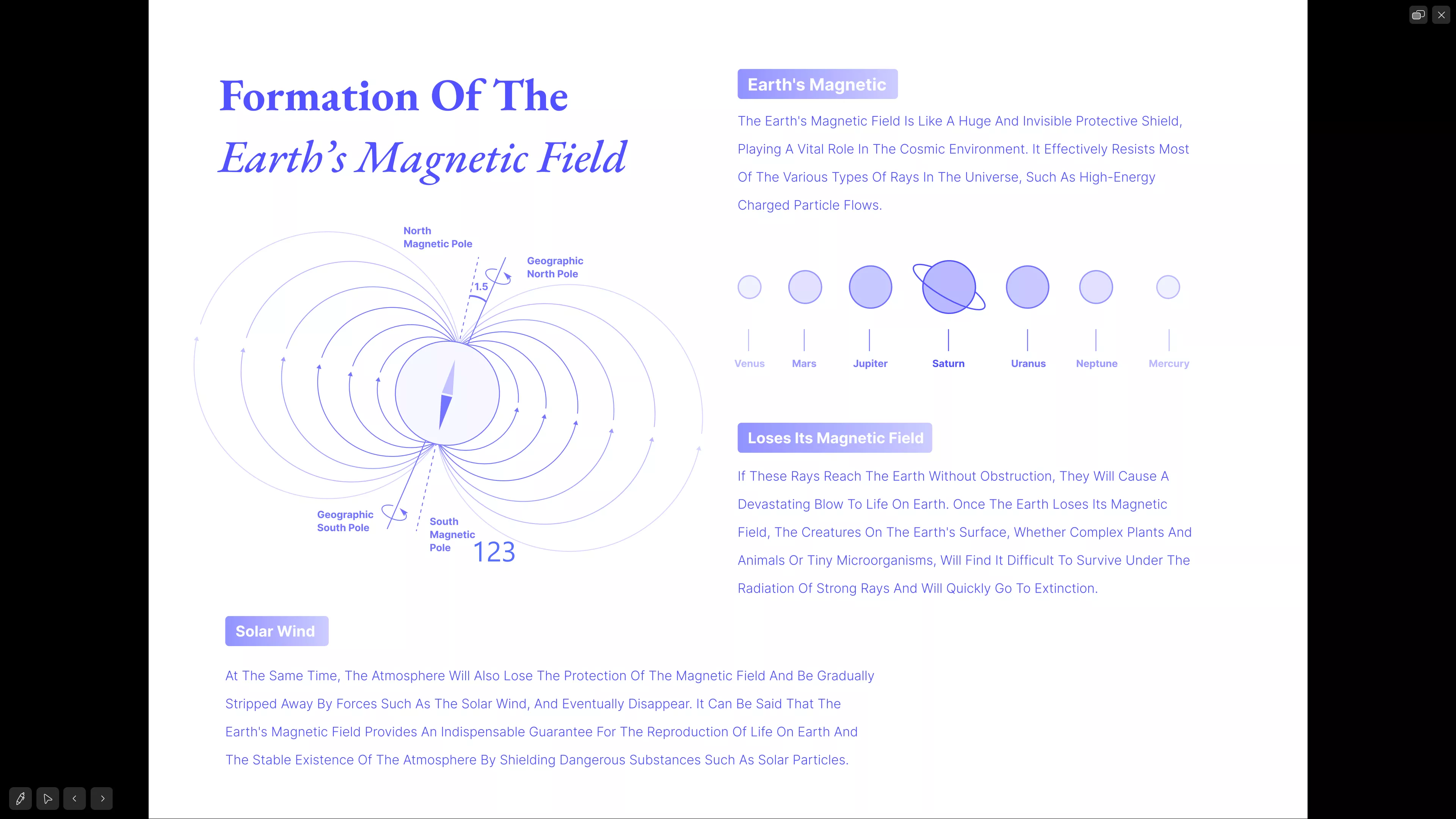 view pdf full screen play slide show