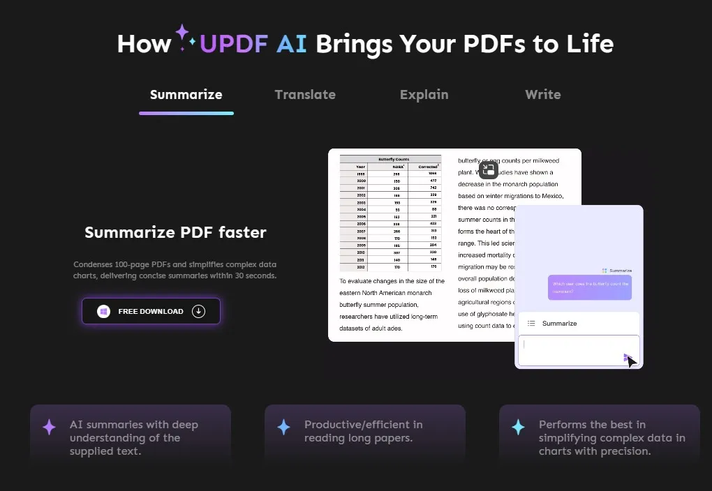 updf ai features