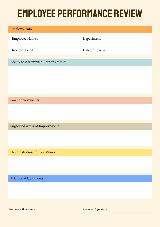 employee annual review template ability