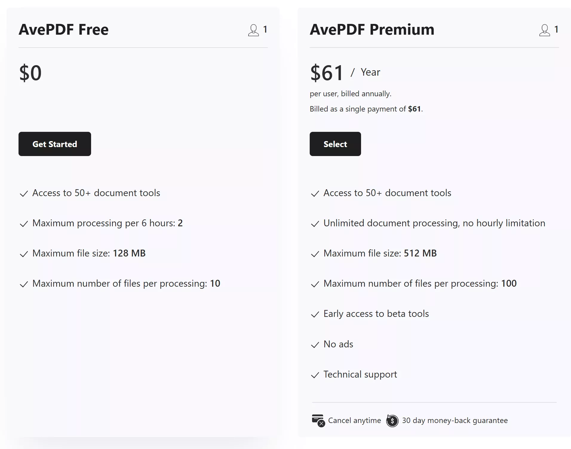 avepdf pricing