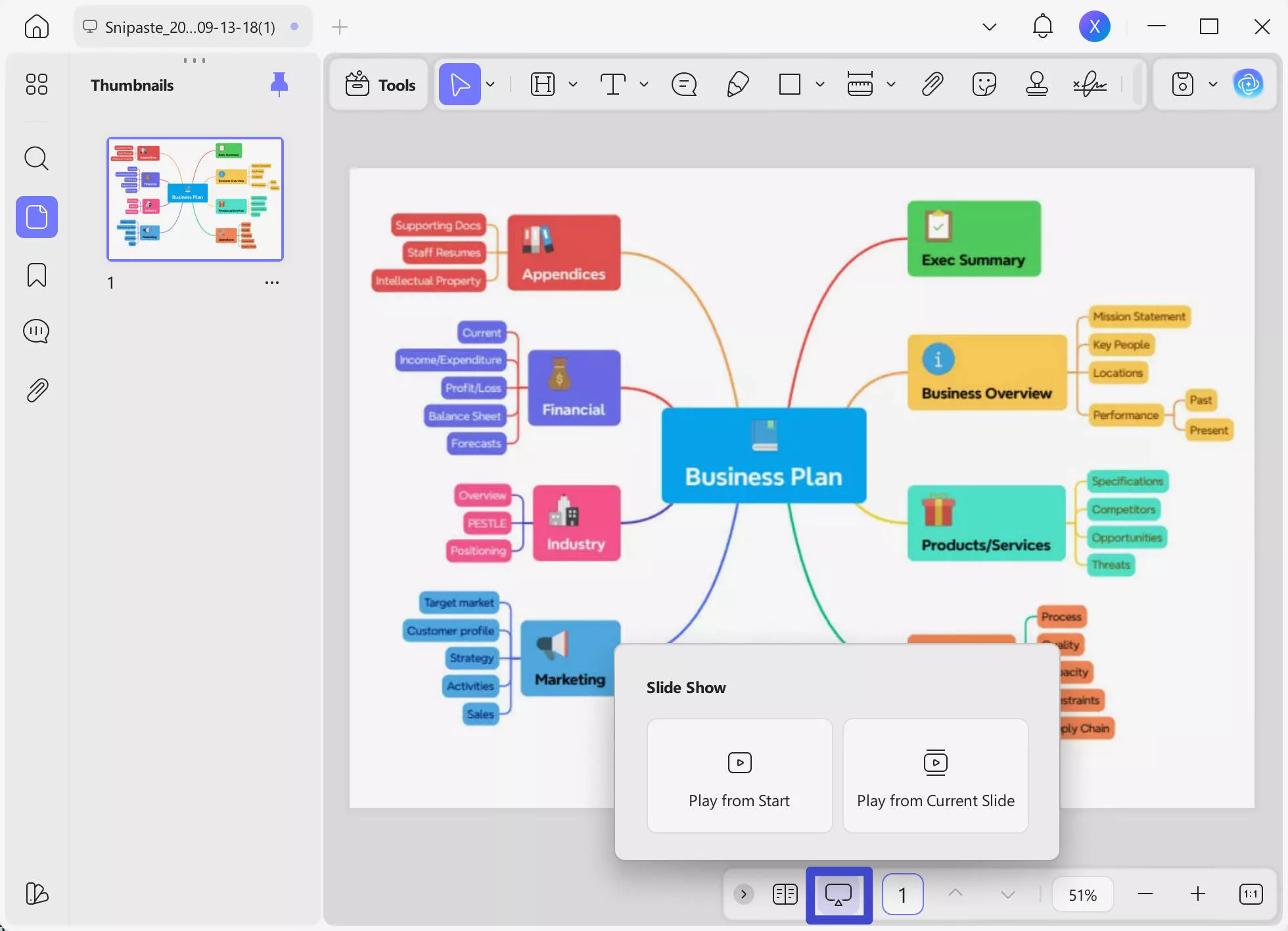 present the pdf mind map in a slideshow with updf