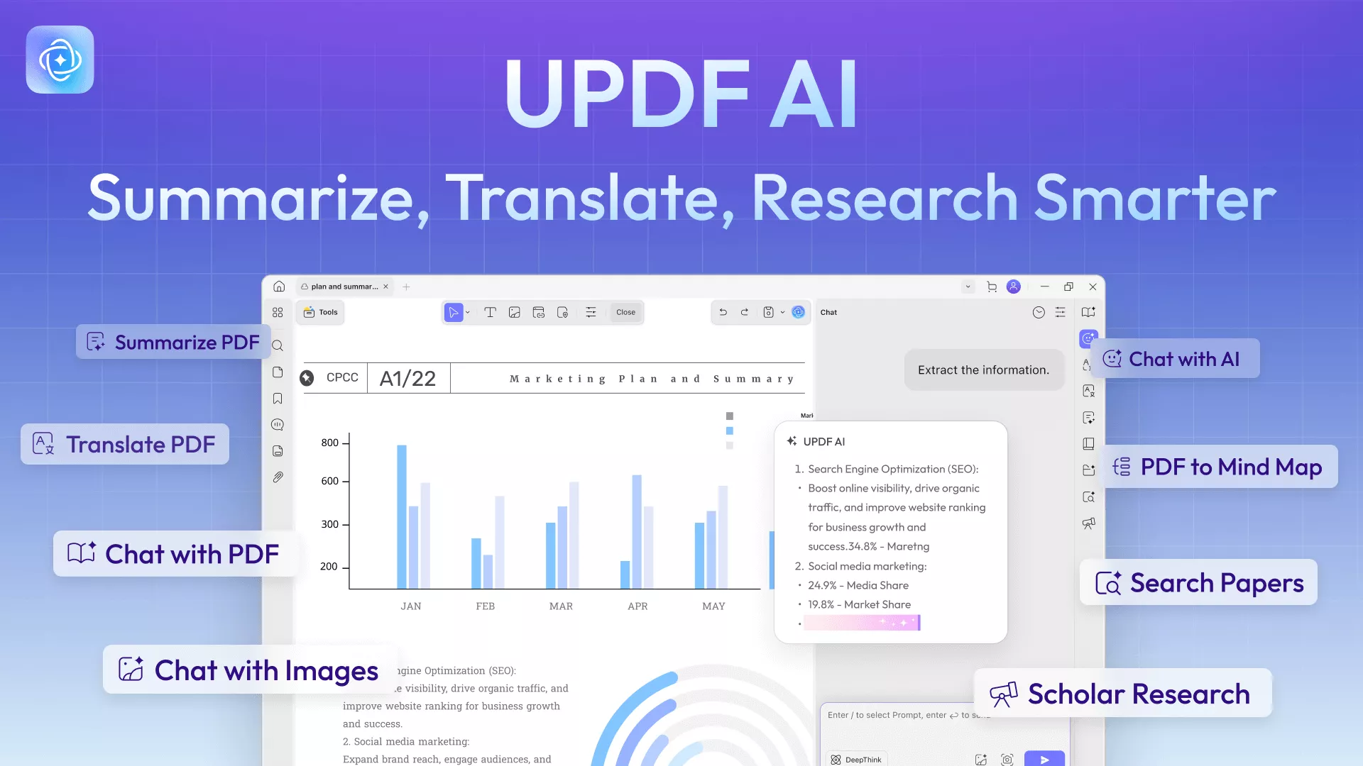 updf-ai-all-features
