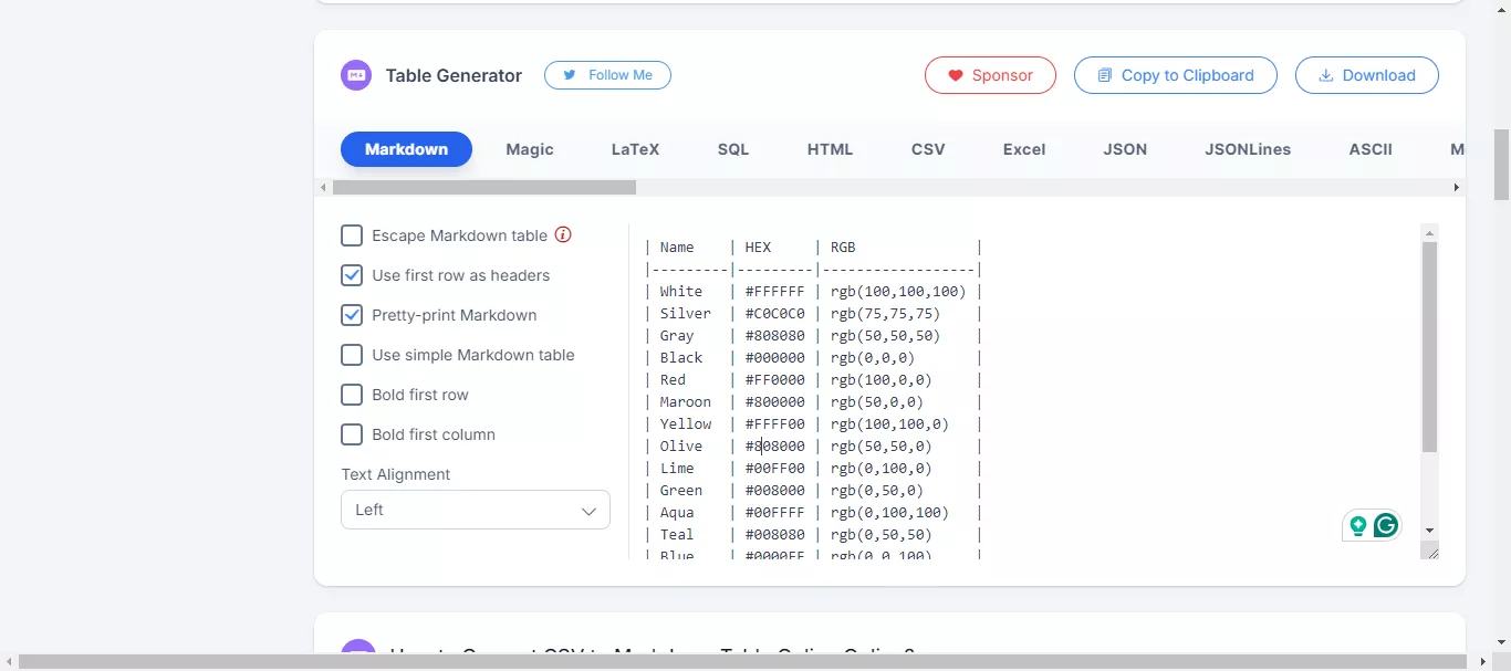 markdown format created in Tableconvert