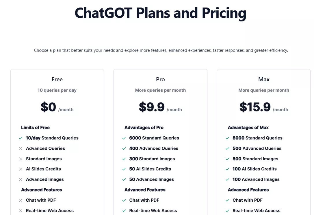 ChatGOT plans and pricing