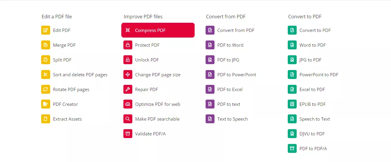 Compressing a PDF file using PDF2Go.