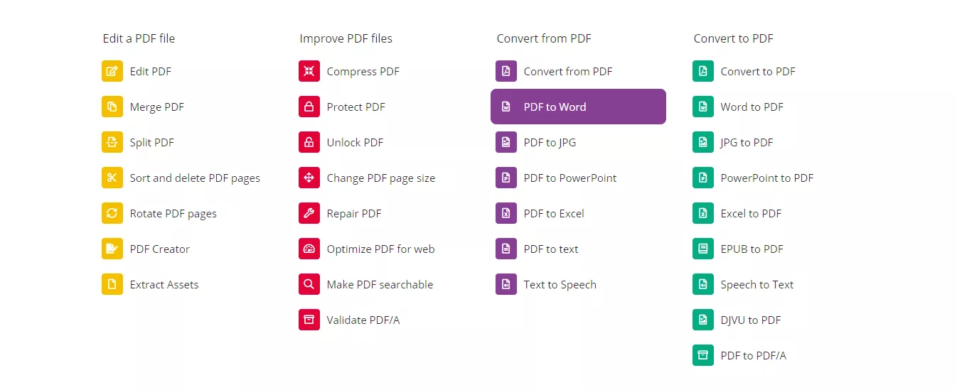 Converting a PDF to a Word document using PDF2Go