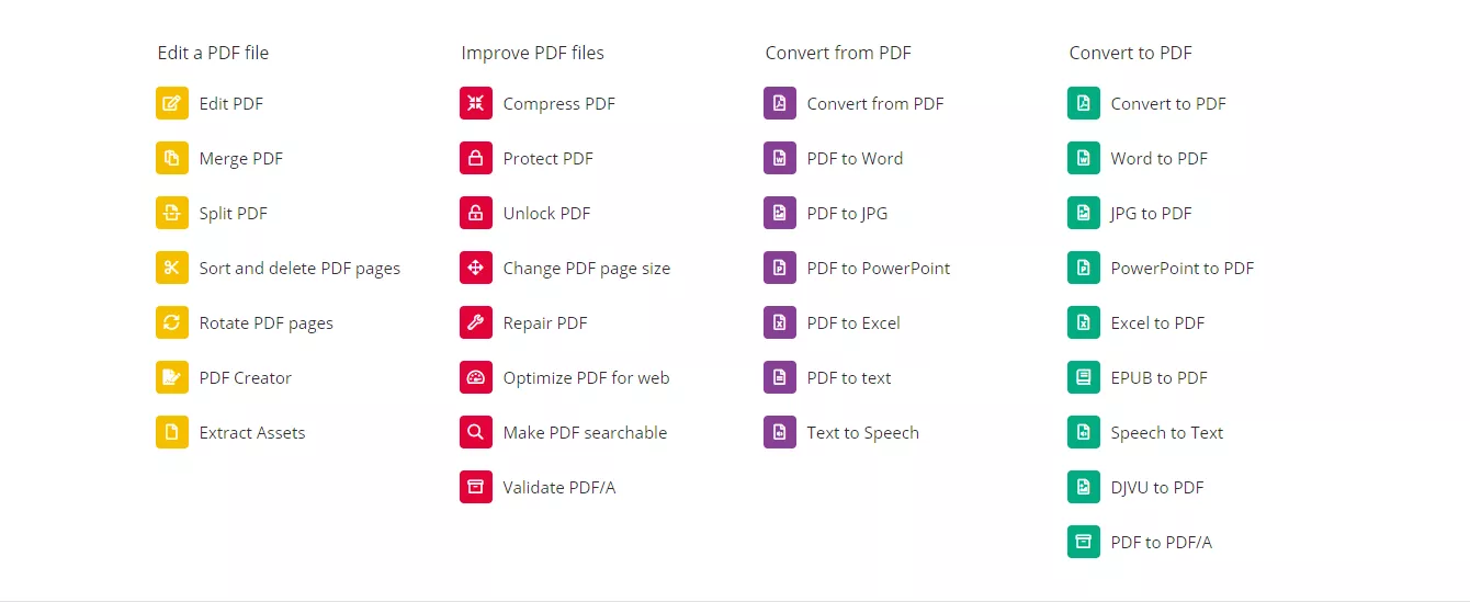 Features of PDF2GO