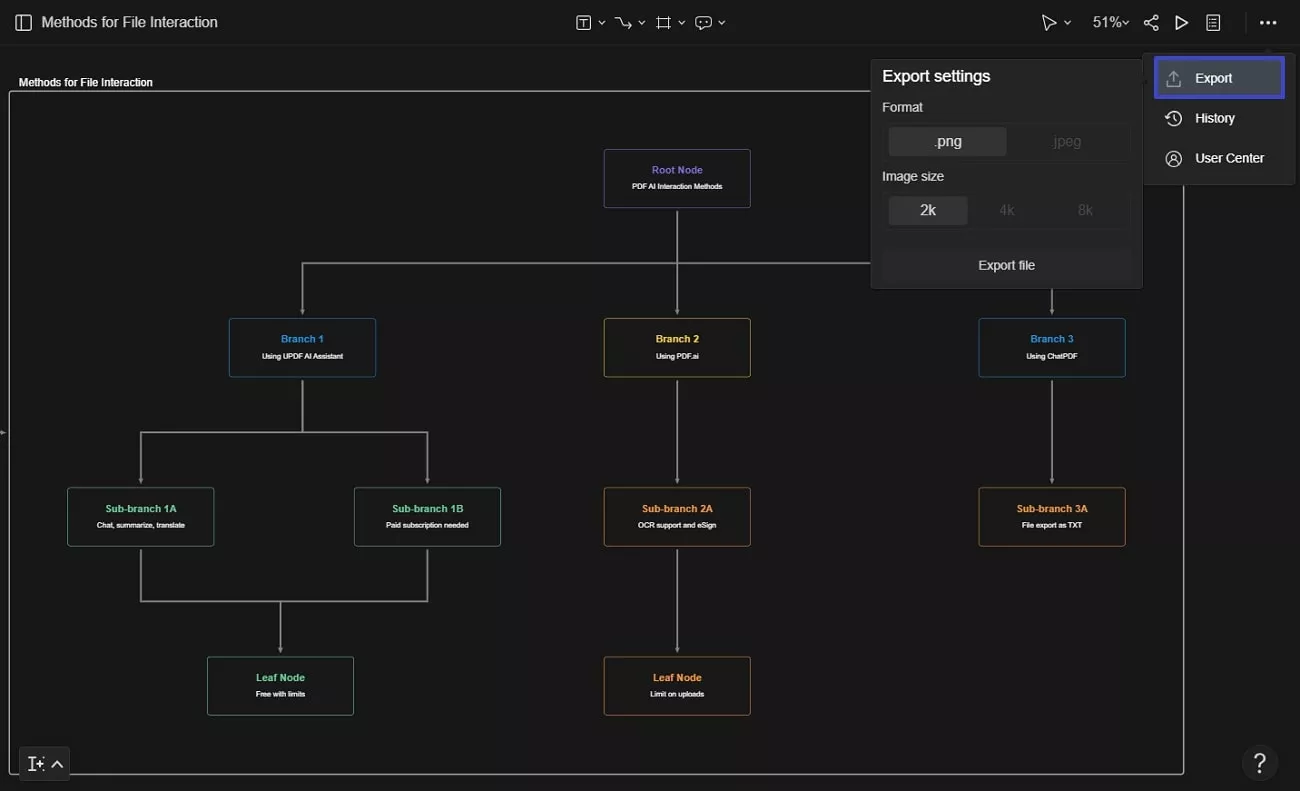 마인드 맵 내보내기 mymap