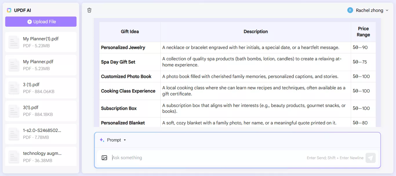 christmas gifts for mom by updf ai