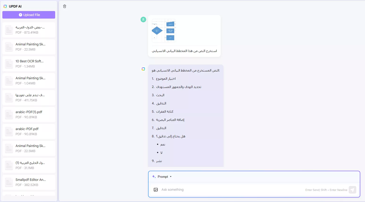 استخرج النص من هذا المخطط البياني الانسيابي