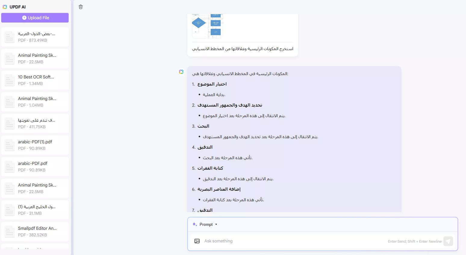 استخرج المكونات الرئيسية وعلاقاتها من المخطط الانسيابي