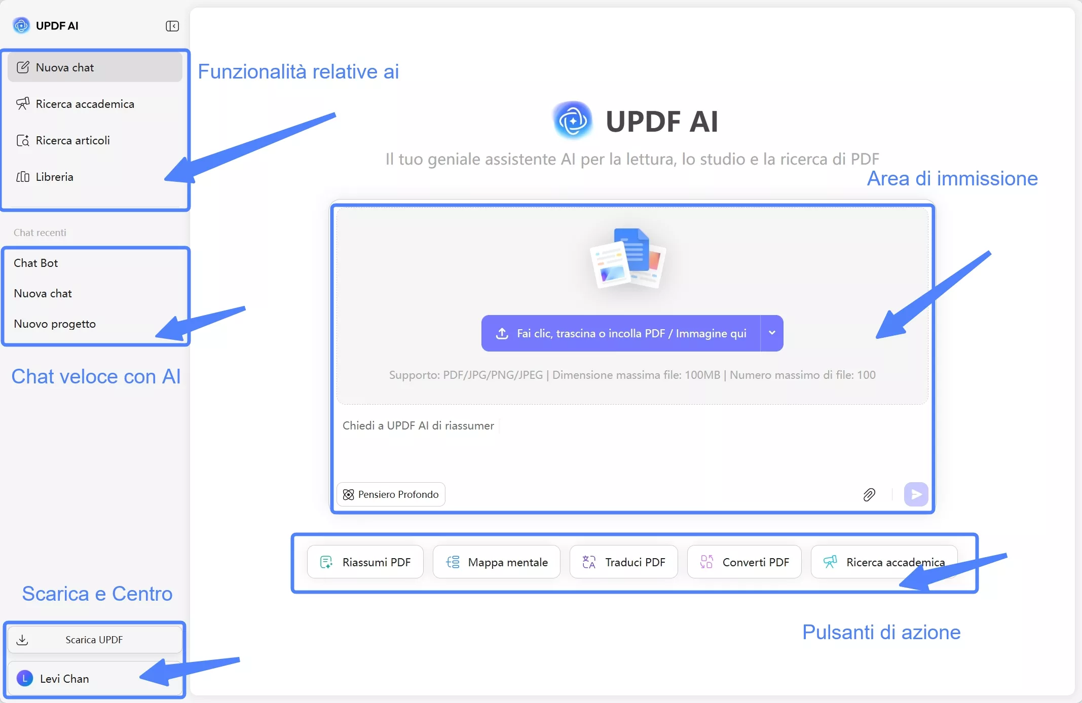updf ai interface page