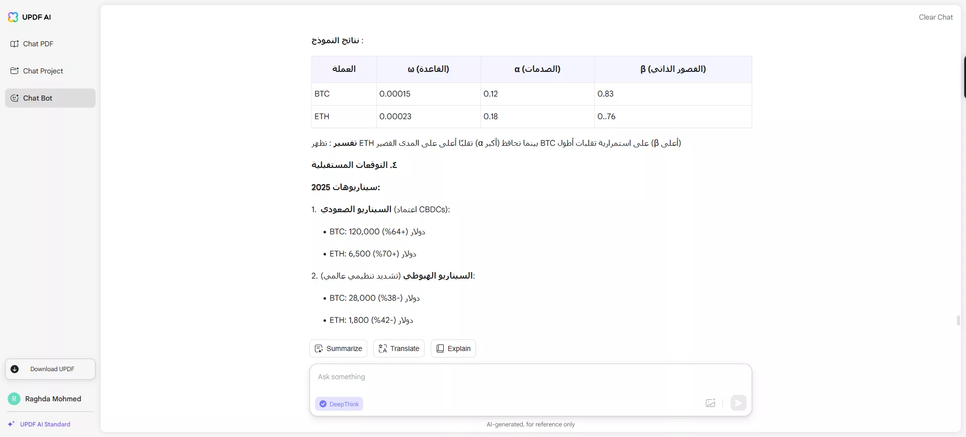 ”قم بتحليل الاتجاهات التاريخية لأسعار البيتكوين والإيثريوم على مدار السنوات الخمس الماضية وحدد العوامل الرئيسية التي تؤثر على تقلباتها.“