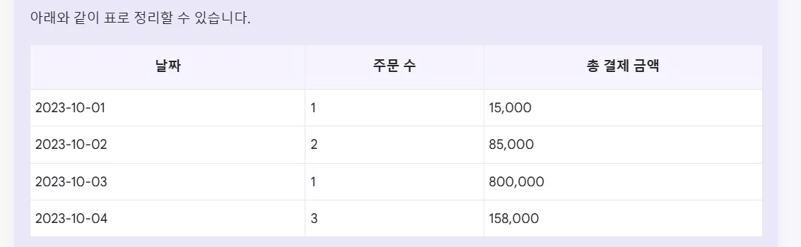 분석 후 딥 탐색 R1에 의해 주어진 응답