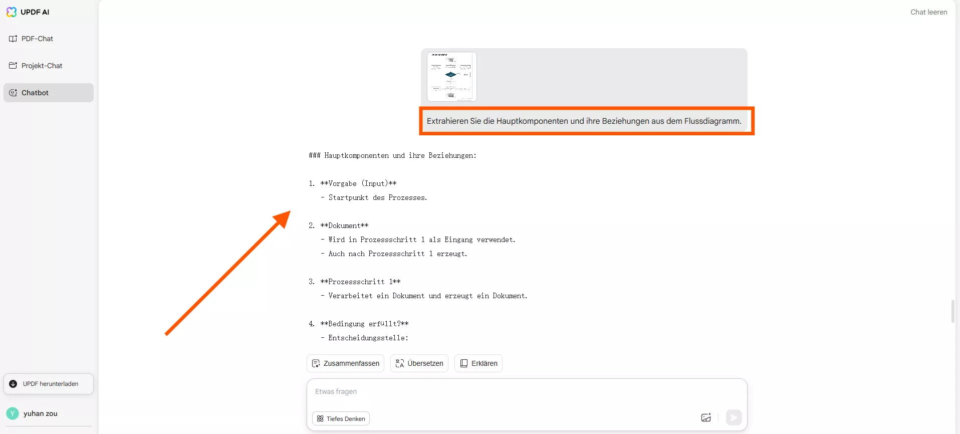 Detaillierte Flussdiagrammextraktion mit UPDF AI