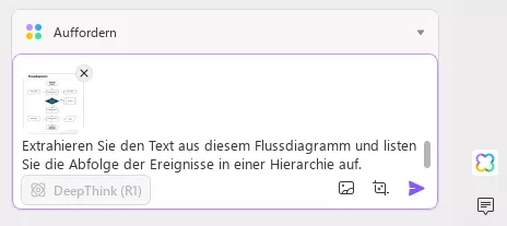 Textextraktion aus Flussdiagrammen mit UPDF AI offline