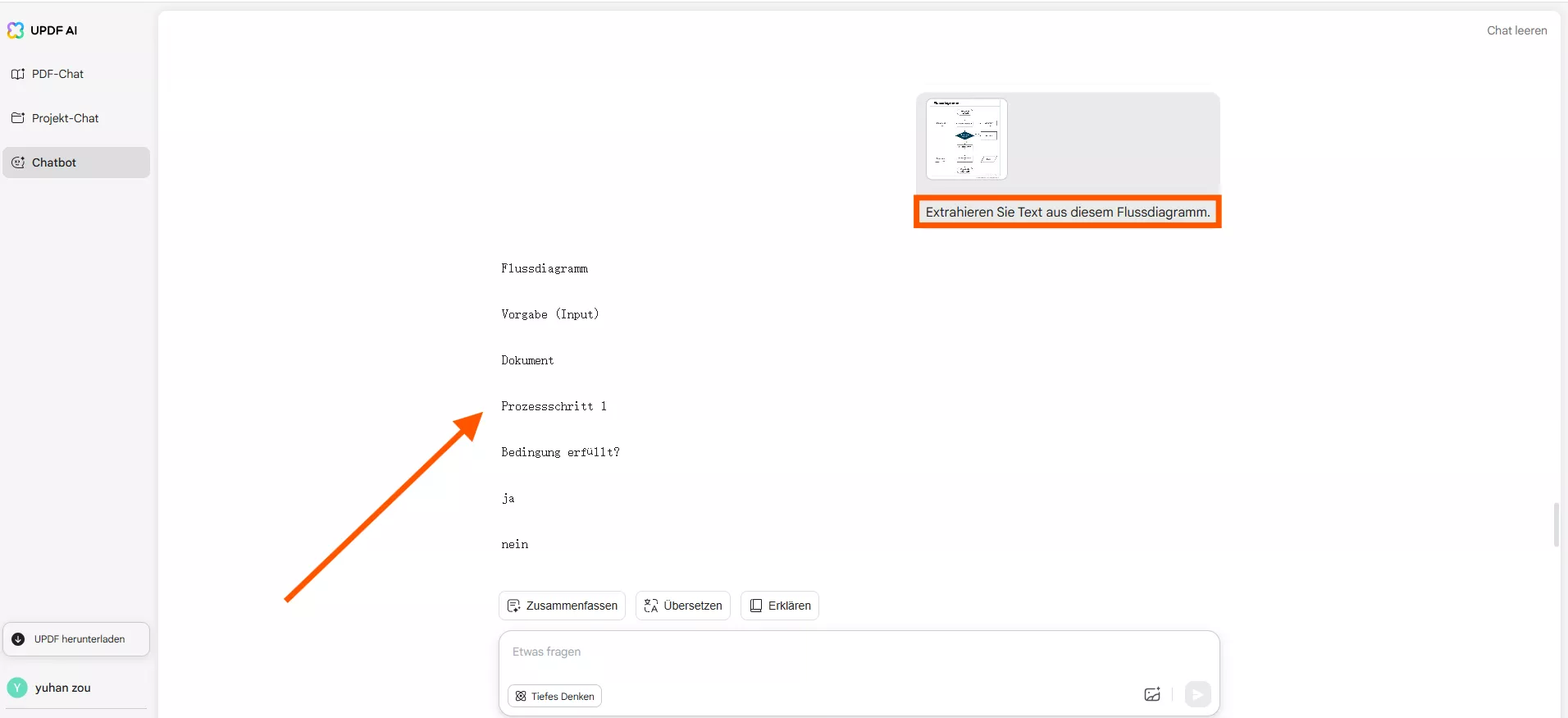 updf ai extrahiert Text aus dem Flussdiagramm
