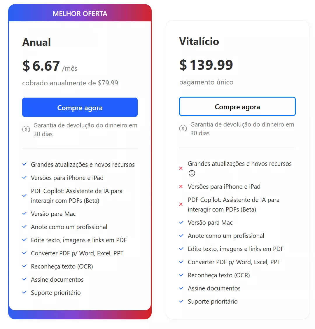 o pdf expert não é gratuito