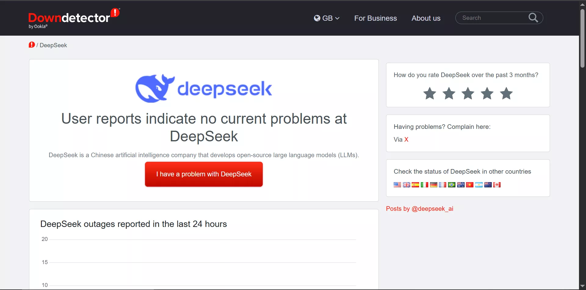 deepseek server status on downdetector
