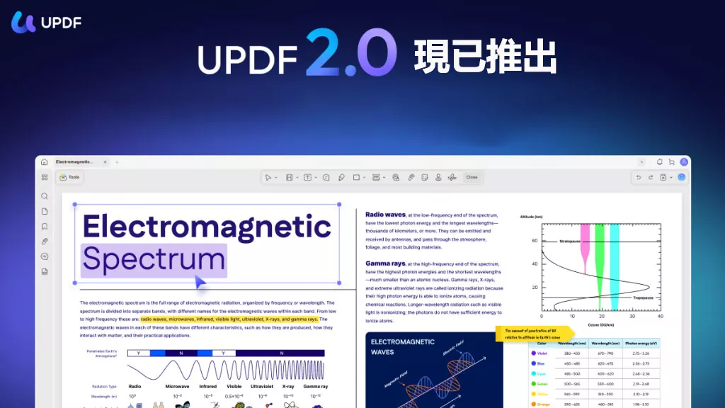 UPDF 2.0 推出