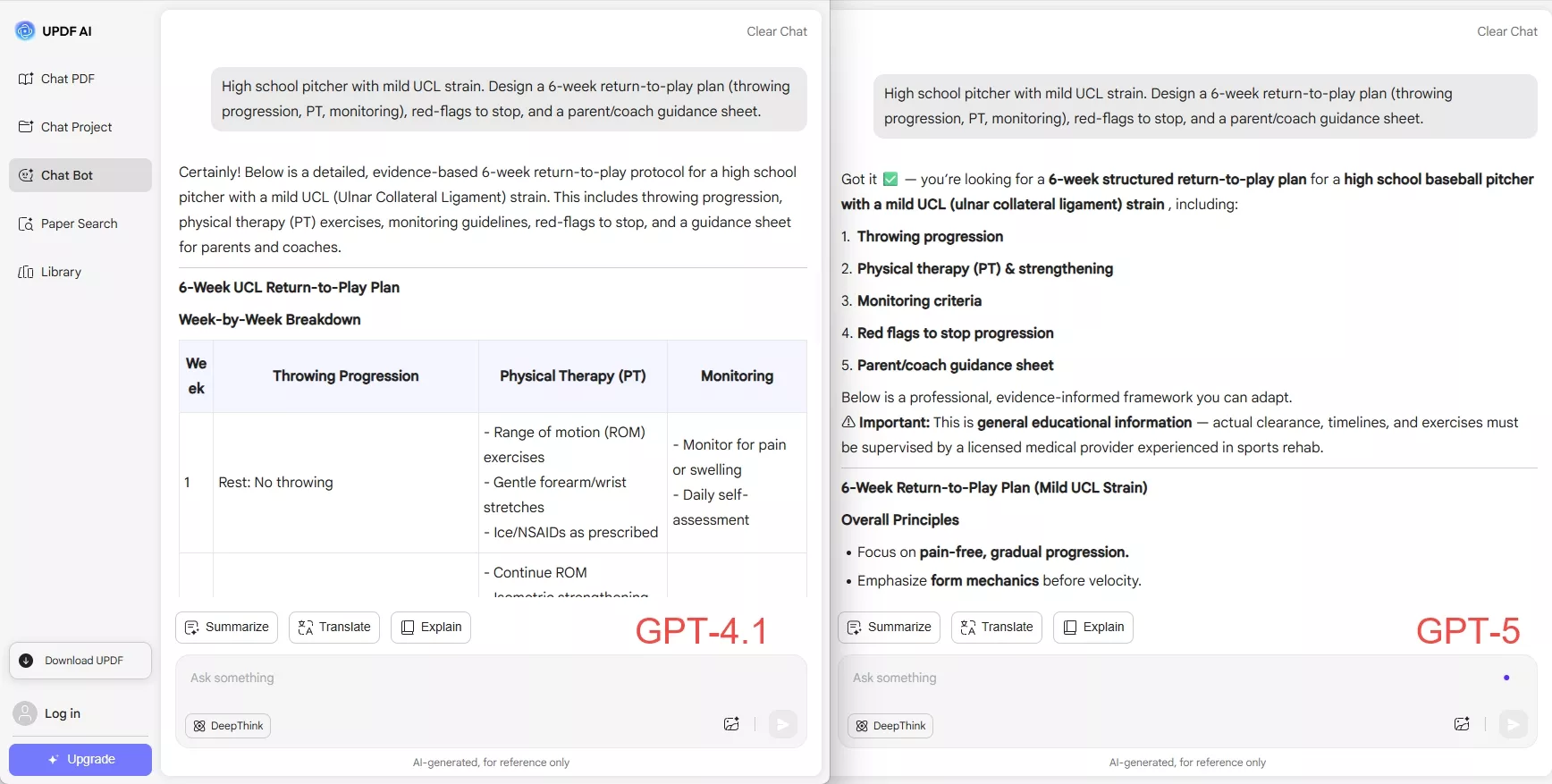 gpt-4.1 vs gpt-5