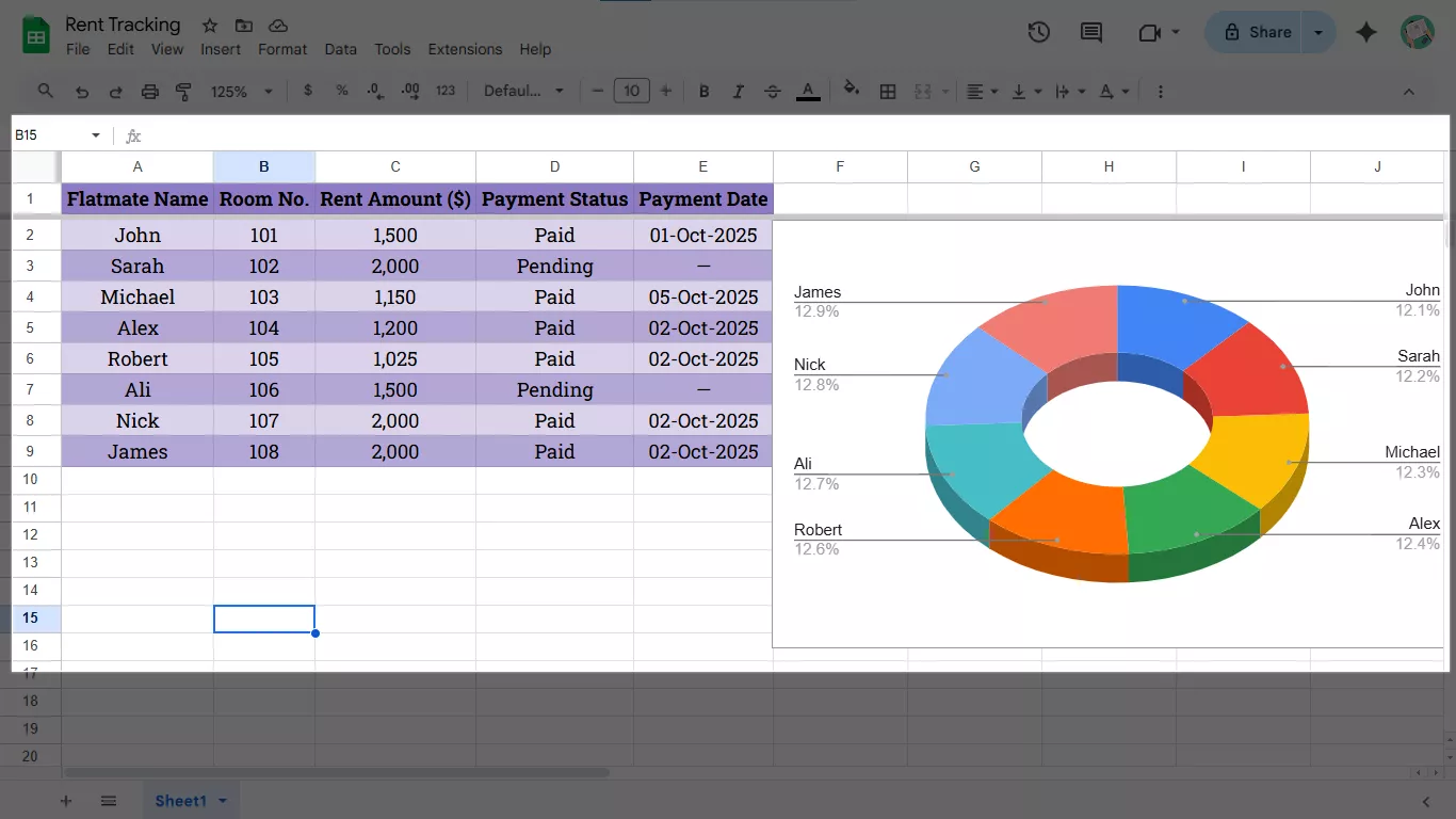 take a snip of spreadsheet google docs