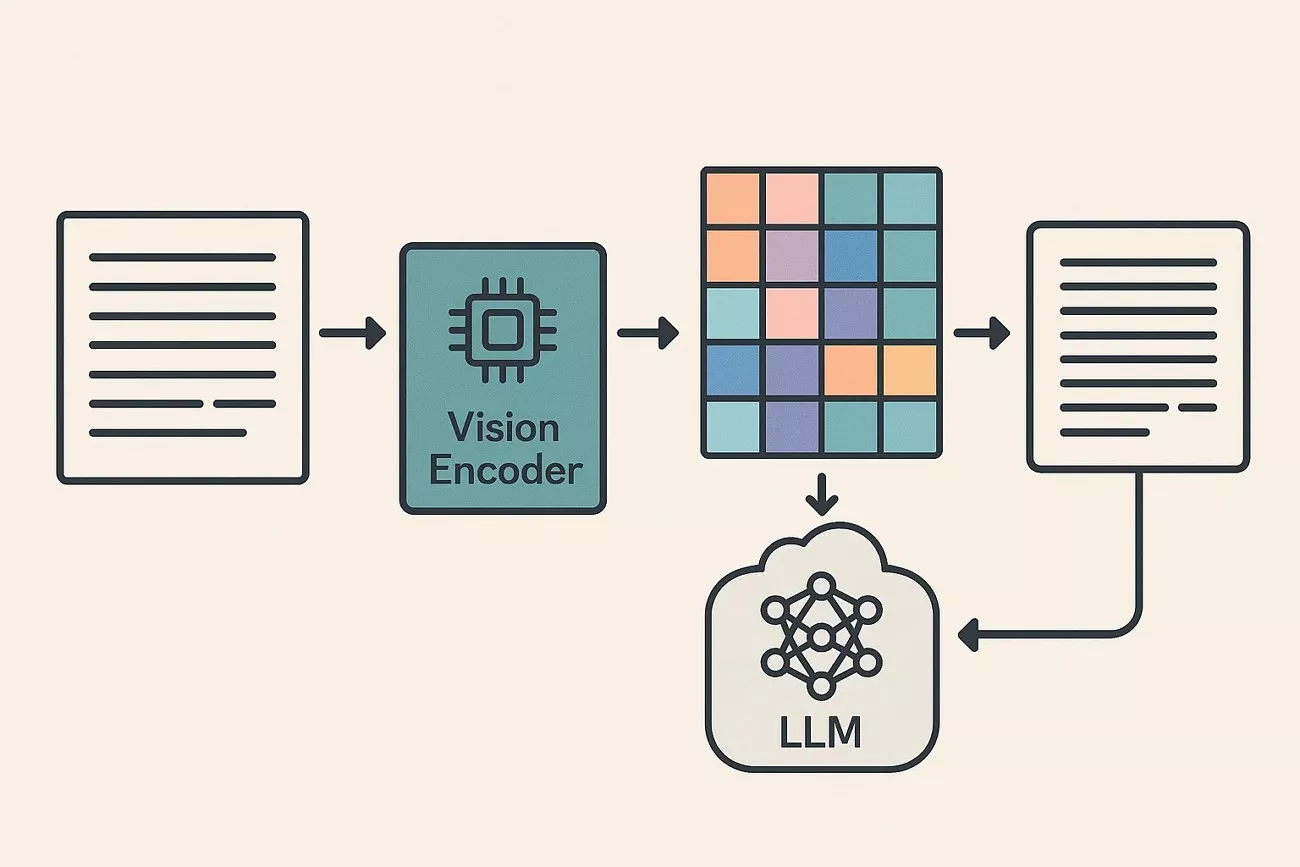 what is deepseek ocr