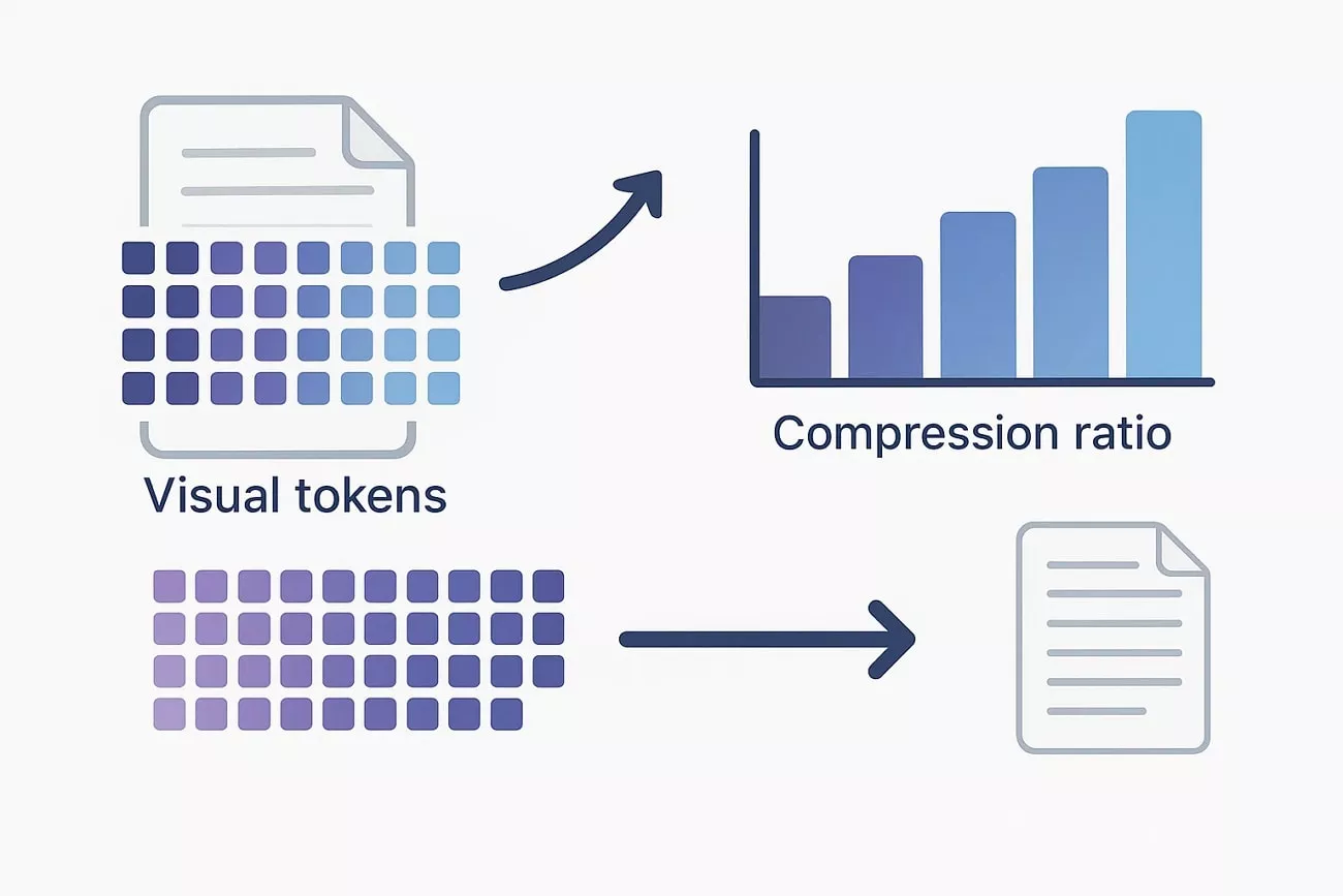 result of deepseek evaluation