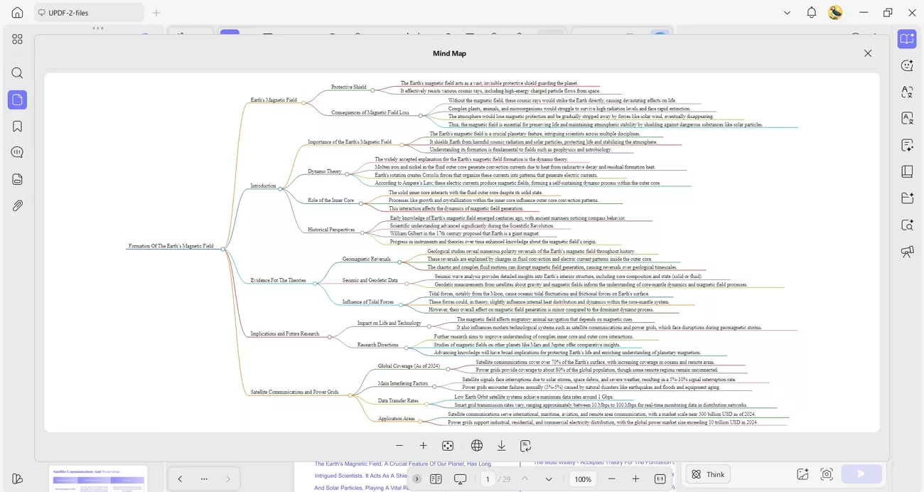generate visual mind map updf