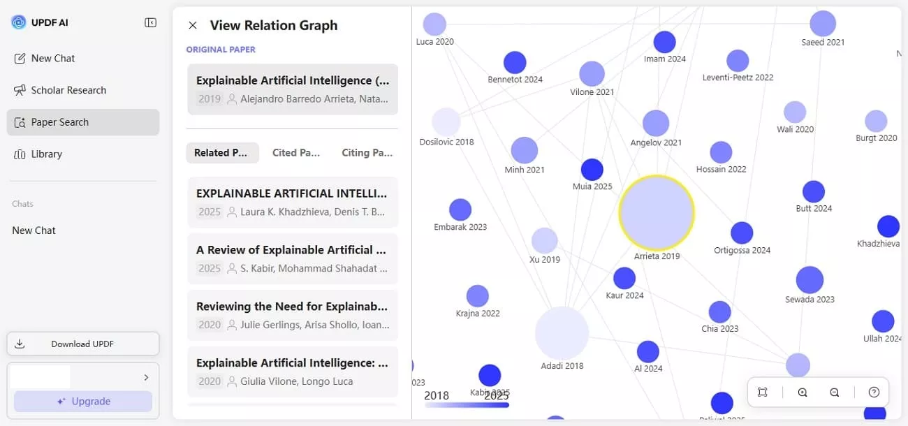 updf ai online view relation graph