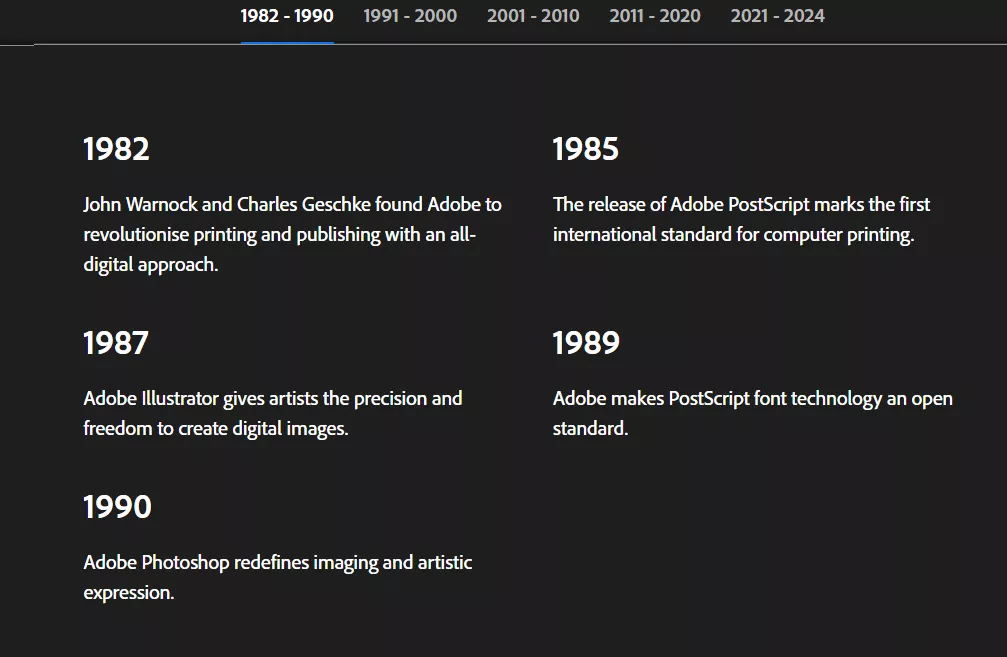 Adobe Acrobat Development History over the past years